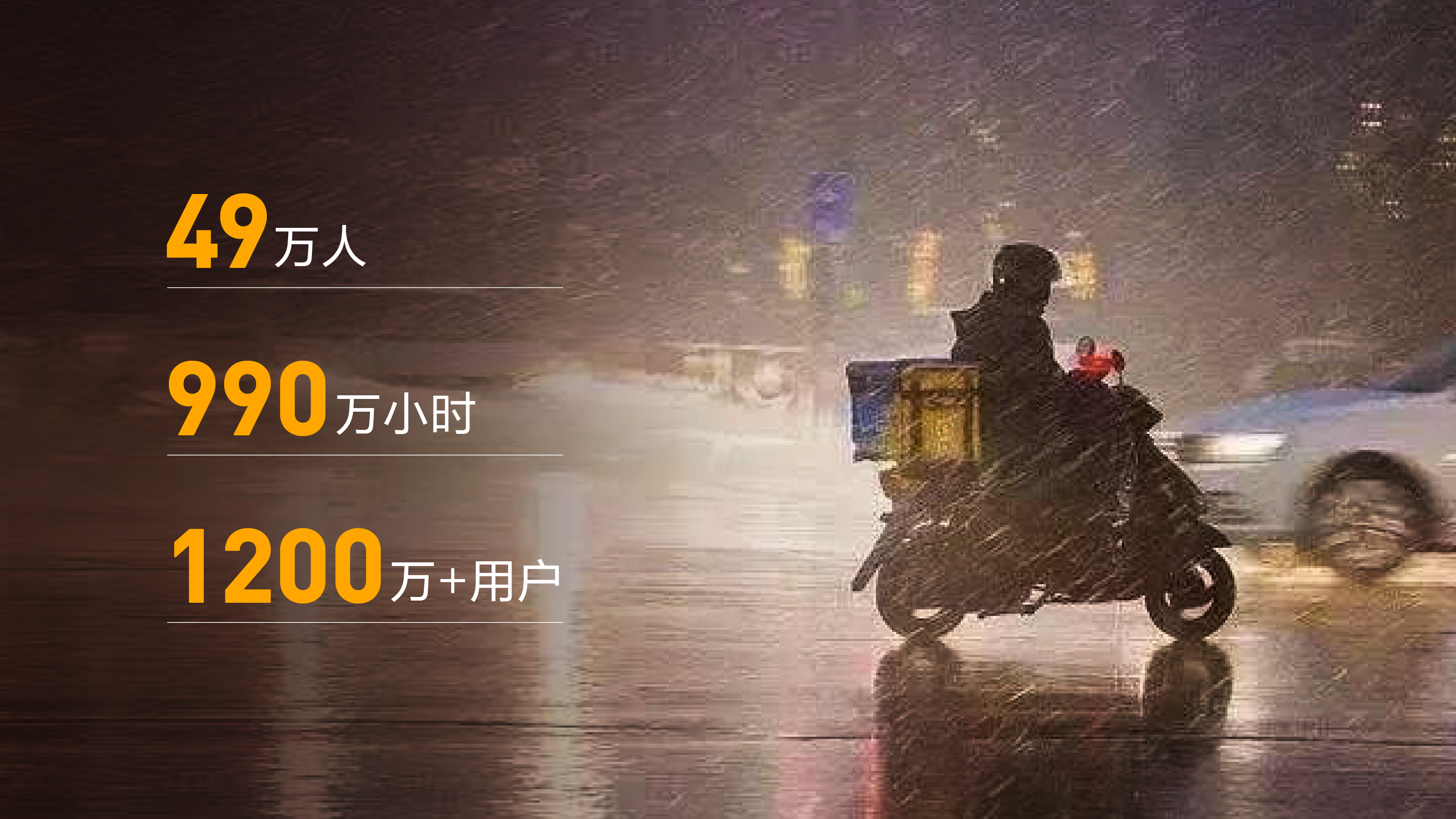 2022年度闪送员社会责任总结 :有稳定收入闪送员增长30%